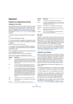 Page 206206
Surround  (solo Cubase)
Operazioni
Impostare la configurazione surround
Configurare il bus d’uscita
Prima d’iniziare a lavorare con il suono in surround, si deve 
configurare un bus surround d’uscita, al quale sono inviati 
tutti i canali altoparlante del formato surround scelto. Ag-
giunta e configurazione dei bus sono descritte in dettaglio 
nel paragrafo “Configurare i bus” a pag. 14. Ecco un breve 
riassunto:
1.Aprire la finestra Connessioni VST dal menu Periferi-
che.
2.Cliccare sulla pagina...
