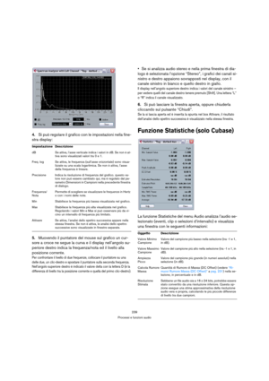 Page 239239
Processi e funzioni audio
4.Si può regolare il grafico con le impostazioni nella fine-
stra display:
5.Muovendo il puntatore del mouse sul grafico un cur-
sore a croce ne segue la curva e il display nell’angolo su-
periore destro indica la frequenza/nota ed il livello alla 
posizione corrente.
Per confrontare il livello di due frequenze, collocare il puntatore su una 
delle due, un clic-destro e spostare il puntatore sulla seconda frequenza. 
Nell’angolo superiore destro è indicato il valore delta...