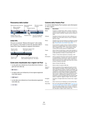 Page 282282
Il Pool
Panoramica della toolbar
Linea Info
Cliccare sul pulsante “Mostra Informazioni” nella toolbar 
per mostrare o nascondere la linea Info alla base della fi-
nestra Pool. Essa visualizza le seguenti informazioni:
Come sono visualizzate clip e regioni nel Pool
 Le clip audio sono indicate da un’icona della forma d’onda se-
guita dal nome della clip.
 Le regioni audio sono indicate da un’icona regione seguita dal 
nome della regione.
 Le clip video sono indicate da un’icona telecamera seguita dal...