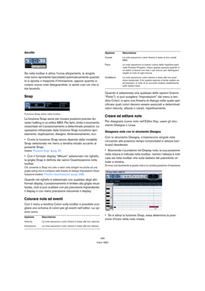 Page 355355
Editor MIDI
Ascolto
Se nella toolbar è attiva l’icona altoparlante, le singole 
note sono riprodotte (ascoltate) automaticamente quando 
le si sposta o trasporta d’intonazione, oppure quando si 
creano nuove note disegnandole; si sente così ciò che si 
sta facendo.
Snap
Funzione Snap attiva nella toolbar.
La funzione Snap serve per trovare posizioni precise du-
rante l’editing in un editor MIDI. Per farlo, limita il movimento 
orizzontale ed il posizionamento a determinate posizioni. Le 
operazioni...