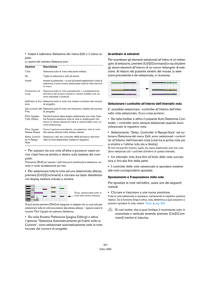 Page 357357
Editor MIDI
Usare il submenu Seleziona del menu Edit o il menu ra-
pido.
Le opzioni del submenu Seleziona sono:
Per passare da una nota all’altra si possono usare an-
che i tasti freccia sinistra e destra sulla tastiera del com-
puter.
Premendo [Shift] ed usando i tasti freccia è mantenuta la selezione cor-
rente in modo da selezionare più note.
Per selezionare tutte le note ad una determinata altezza, 
premere [Ctrl]/[Command] e cliccare sul tasto desiderato 
nel display tastiera virtuale a...