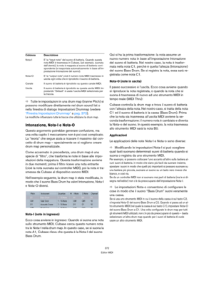 Page 372372
Editor MIDI
ÖTutte le impostazioni in una drum map (tranne Pitch) si 
possono modificare direttamente nel drum sound list o 
nella finestra di dialogo Impostazioni Drummap (vedere 
“Finestra Impostazioni Drummap” a pag. 373).
Le modifiche influenzano tutte le tracce che utilizzano la drum map.
Intonazione, Nota-I e Nota-O
Questo argomento potrebbe generare confusione, ma 
una volta capito il meccanismo non è poi così complicato. 
La “teoria” che segue aiuta a ricavare il massimo dal con-
cetto di...