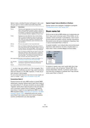 Page 374374
Editor MIDI
Aprire il menu a tendina Funzioni nell’angolo in alto a sini-
stra per aprire un elenco delle funzionalità disponibili:
ÖLe drum map sono salvate con i file di progetto. Se è 
stata creata o modificata una drum map, usare la funzione 
Save per salvarla in un file XML separato, in modo da po-
terla caricare in altri progetti.
Per avere sempre la(e) stessa drum map inclusa nei propri progetti, cari-
carla in un modello – vedere “Salva come Modello” a pag. 466.
Conversione Nota-O
Questa...