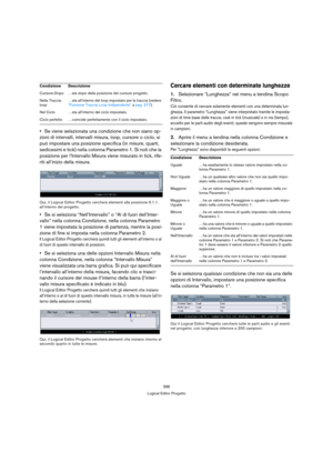 Page 396396
Logical Editor Progetto
Se viene selezionata una condizione che non siano op-
zioni di intervalli, intervalli misura, loop, cursore o ciclo, si 
può impostare una posizione specifica (in misure, quarti, 
sedicesimi e tick) nella colonna Parametro 1. Si noti che la 
posizione per l’Intervallo Misura viene misurato in tick, rife-
riti all’inizio della misura.
Qui, il Logical Editor Progetto cercherà elementi alla posizione 5.1.1. 
all’interno del progetto.
Se si seleziona “Nell’Intervallo” o “Al di...