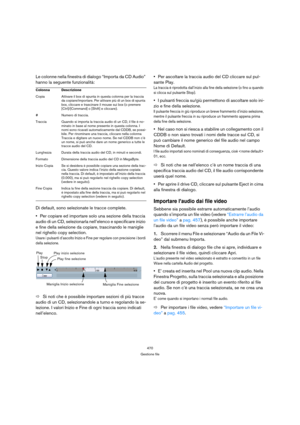 Page 470470
Gestione file
Le colonne nella finestra di dialogo “Importa da CD Audio” 
hanno la seguente funzionalità:
Di default, sono selezionate le tracce complete. 
Per copiare ed importare solo una sezione della traccia 
audio di un CD, selezionarla nell’elenco e specificare inizio 
e fine della selezione da copiare, trascinando le maniglie 
nel righello copy selection.
Usare i pulsanti d’ascolto Inizio e Fine per regolare con precisione i bordi 
della selezione.
ÖSi noti che è possibile importare sezioni di...