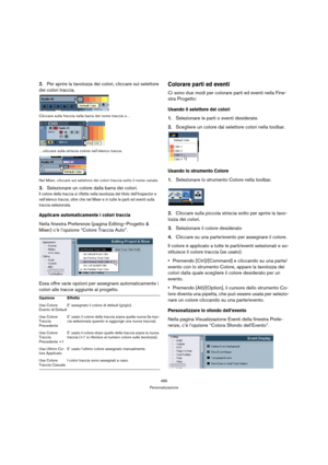 Page 485485
Personalizzazione
2.Per aprire la tavolozza dei colori, cliccare sul selettore 
dei colori traccia.
Cliccare sulla freccia nella barra del nome traccia o…
…cliccare sulla striscia colore nell’elenco tracce.
Nel Mixer, cliccare sul selettore dei colori traccia sotto il nome canale.
3.Selezionare un colore dalla barra dei colori.
Il colore della traccia si riflette nella tavolozza del titolo dell’Inspector e 
nell’elenco tracce, oltre che nel Mixer e in tutte le parti ed eventi sulla 
traccia...