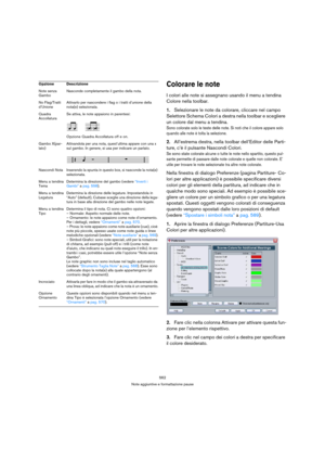 Page 562562
Note aggiuntive e formattazione pause
Colorare le note
I colori alle note si assegnano usando il menu a tendina 
Colore nella toolbar.
1.Selezionare le note da colorare, cliccare nel campo 
Selettore Schema Colori a destra nella toolbar e scegliere 
un colore dal menu a tendina.
Sono colorate solo le teste delle note. Si noti che il colore appare solo 
quando alle note è tolta la selezione.
2.All’estrema destra, nella toolbar dell’Editor delle Parti-
ture, c’è il pulsante Nascondi Colori.
Se sono...