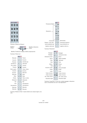 Page 577577
Lavorare con i simboli Tavolozza “Simboli di Chitarra”.
Tavolozza “Chiavi ecc.”.
Tavolozza “Simboli di Nota”. Questi simboli sono sempre legati a una 
nota.Tavolozza “Dinamiche”.
Tavolozza “Linea/Trillo”. Si noti che i simboli arpeggio, indicazione 
mano e strumentali sono tutti “nota-dipendenti”!
Modifica 
ChiaveModifica indicazione 
tempo
Modifica Tonalità (e/o display modifica trasposizione)
Archetto suPizzicato
Tremolo Pos. pollice
Charl. chiuso Charl. aperto
Staccato Accento
Stop Stop
Glissando...