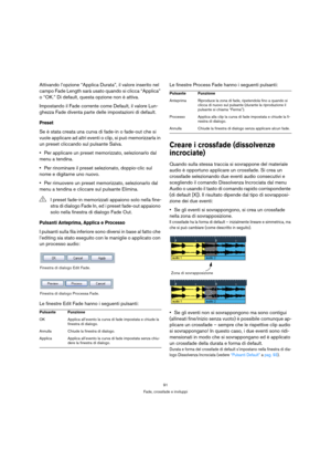 Page 9191
Fade, crossfade e inviluppi
Attivando l’opzione “Applica Durata”, il valore inserito nel 
campo Fade Length sarà usato quando si clicca “Applica” 
o “OK.” Di default, questa opzione non è attiva.
Impostando il Fade corrente come Default, il valore Lun-
ghezza Fade diventa parte delle impostazioni di default.
Preset
Se è stata creata una curva di fade-in o fade-out che si 
vuole applicare ad altri eventi o clip, si può memorizzarla in 
un preset cliccando sul pulsante Salva.
Per applicare un preset...