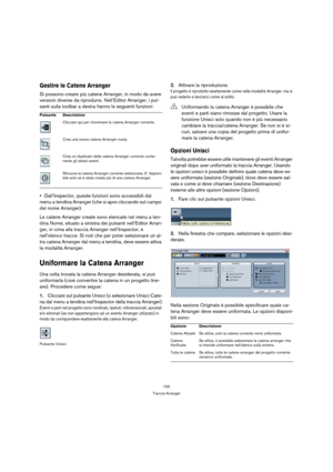 Page 100100
Traccia Arranger
Gestire le Catene Arranger
Si possono creare più catene Arranger, in modo da avere 
versioni diverse da riprodurre. Nell’Editor Arranger, i pul-
santi sulla toolbar a destra hanno le seguenti funzioni:
Dall’Inspector, queste funzioni sono accessibili dal 
menu a tendina Arranger (che si apre cliccando sul campo 
del nome Arranger).
Le catene Arranger create sono elencate nel menu a ten-
dina Nome, situato a sinistra dei pulsanti nell’Editor Arran-
ger, in cima alla traccia Arranger...