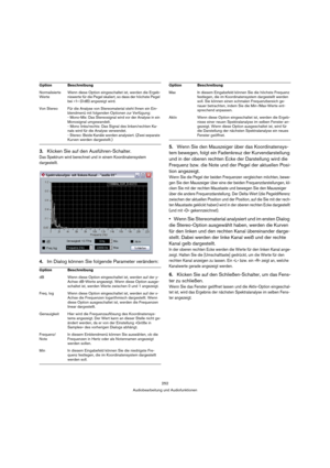 Page 252252
Audiobearbeitung und Audiofunktionen
3.Klicken Sie auf den Ausführen-Schalter.
Das Spektrum wird berechnet und in einem Koordinatensystem 
dargestellt.
4.Im Dialog können Sie folgende Parameter verändern:5.Wenn Sie den Mauszeiger über das Koordinatensys-
tem bewegen, folgt ein Fadenkreuz der Kurvendarstellung 
und in der oberen rechten Ecke der Darstellung wird die 
Frequenz bzw. die Note und der Pegel der aktuellen Posi-
tion angezeigt.
Wenn Sie die Pegel der beiden Frequenzen vergleichen möchten,...