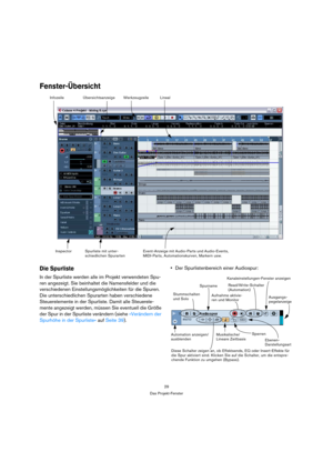 Page 2929
Das Projekt-Fenster
Fenster-Übersicht
Die Spurliste
In der Spurliste werden alle im Projekt verwendeten Spu-
ren angezeigt. Sie beinhaltet die Namensfelder und die 
verschiedenen Einstellungsmöglichkeiten für die Spuren. 
Die unterschiedlichen Spurarten haben verschiedene 
Steuerelemente in der Spurliste. Damit alle Steuerele-
mente angezeigt werden, müssen Sie eventuell die Größe 
der Spur in der Spurliste verändern (siehe »Verändern der 
Spurhöhe in der Spurliste« auf Seite 39).Der Spurlistenbereich...