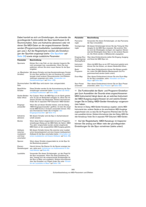 Page 343343
Echtzeitbearbeitung von MIDI-Parametern und Effekten
Dabei handelt es sich um Einstellungen, die entweder die 
grundlegende Funktionalität der Spur beeinflussen (z. B. 
Stummschalten, Solo und Aufnahme aktivieren) oder mit 
denen Sie MIDI-Daten an die angeschlossenen Geräte 
senden (Programmwechselbefehle, Lautstärkeeinstellun-
gen usw.). Auf der Registerkarte werden alle Einstellun-
gen der Spurliste angezeigt (siehe »Die Spurliste« auf 
Seite 29) sowie einige zusätzliche Parameter:
ÖDie...