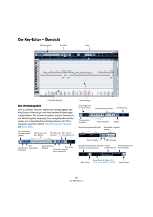 Page 367367
Die MIDI-Editoren
Der Key-Editor – Übersicht
Die Werkzeugzeile
Wie in anderen Fenstern enthält die Werkzeugzeile des 
Key-Editors Werkzeuge und verschiedene Einstellungs-
möglichkeiten. Sie können einstellen, welche Elemente in 
der Werkzeugzeile angezeigt bzw. ausgeblendet werden 
sollen und unterschiedliche Konfigurationen der Werk-
zeugzeile speichern (siehe »Die Einstellungen-Dialoge« 
auf Seite 505).
NotenanzeigeLineal
Controller-BereichInfozeile
Werkzeugzeile
Info
einblenden Nur Daten des...