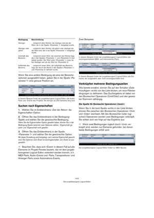 Page 418418
Der projektbezogene Logical-Editor
Wenn Sie eine andere Bedingung als eine der Bereichs-
optionen ausgewählt haben, geben Sie in der Spalte »Pa-
rameter
 1« eine genaue Position ein.
In diesem Beispiel findet der projektbezogene Logical-Editor alle Audio-
Parts und -Events des Projekts, die weniger als 200 Samples lang sind.
Suchen nach Eigenschaften
1.Wählen Sie im Einblendmenü »Ziel der Aktion« die 
Eigenschaften-Option.
2.Öffnen Sie das Einblendmenü in der Bedingung-
Spalte und wählen Sie die...