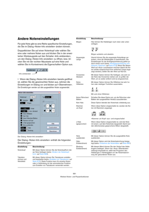 Page 591591
Weitere Noten- und Pausenfunktionen
Andere Noteneinstellungen
Für jede Note gibt es eine Reihe spezifischer Einstellungen, 
die Sie im Dialog »Noten-Info einstellen« ändern können. 
Doppelklicken Sie auf einen Notenkopf oder wählen Sie 
eine oder mehrere Noten aus und klicken Sie in der erwei-
terten Werkzeugzeile auf den Schalter »Info einblenden«, 
um den Dialog »Noten-Info einstellen« zu öffnen, bzw. kli-
cken Sie mit der rechten Maustaste auf eine Note und 
wählen Sie im Kontextmenü die...