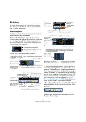 Page 6464
Wiedergabe und das Transportfeld
Einleitung
In diesem Kapitel werden die verschiedenen Verfahren 
zum Steuern der Wiedergabe und der Transportfunktio-
nen in Cubase beschrieben.
Das Transportfeld
Im Folgenden finden Sie eine kurze Beschreibung der ein-
zelnen Elemente des Transportfelds.
Die folgenden Abbildungen zeigen alle Elemente des 
Transportfelds in der Standardanordnung (das Jog-Wheel 
und der Regler für die Shuttle-Geschwindigkeit sind nur in 
Cubase verfügbar). Das Transportfeld ist von...