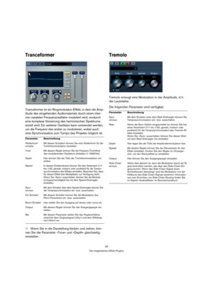 Page 3333
Die mitgelieferten Effekt-PlugIns
Tranceformer
Tranceformer ist ein Ringmodulator-Effekt, in dem die Amp-
litude des eingehenden Audiomaterials durch einen inter-
nen variablen Frequenzoszillator moduliert wird, wodurch 
eine komplexe Verzerrung des harmonischen Spektrums 
erzielt wird. Ein weiterer Oszillator kann verwendet werden, 
um die Frequenz des ersten zu modulieren, wobei auch 
eine Synchronisation zum Tempo des Projekts möglich ist.
ÖWenn Sie in die Darstellung klicken und ziehen, kön-
nen...
