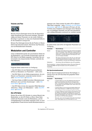 Page 5151
Die mitgelieferten VST-Instrumente
Volume und Pan
Mit dem Volume-Drehregler können Sie die Gesamtlaut-
stärke (Amplitude) des Instruments festlegen. Standard-
mäßig wird dieser Parameter von der ersten Hüllkurve 
(Envelope 1) gesteuert, so dass eine Amplitudenhüllkurve 
für die Oszillatoren erzeugt wird.
Mit dem Pan-Drehregler können Sie die Position im Stereo-
bild für das Instrument steuern. Sie können das Panorama 
auch als Modulationsziel verwenden.
Modulation und Controller
Unten im Bedienfeld...