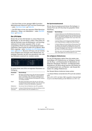 Page 6060
Die mitgelieferten VST-Instrumente
Die Event-Seite mit den gängigen MIDI-Controllern 
(Modulationsrad, Aftertouch usw.) und ihren Zuweisungen 
– siehe »Die Event-Seite« auf Seite 63.
Die EFX-Seite mit den drei separaten Effekt-Bereichen 
»Distortion«, »Delay« und »Modulation« – siehe »Die EFX-
Seite« auf Seite 64.
Die LFO-Seite
Klicken Sie auf den LFO-Schalter im unteren Bereich des 
Bedienfelds, um die LFO-Seite zu öffnen. Diese Seite ent-
hält alle Parameter sowie die Modulations- und Anschlag-...