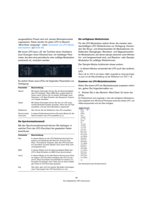 Page 6969
Die mitgelieferten VST-Instrumente
ausgewähltem Preset sind evtl. bereits Modulationsziele 
zugewiesen. Diese werden für jeden LFO im Bereich 
»Mod Dest« angezeigt – siehe »Zuweisen von LFO-Modu-
lationszielen« auf Seite 69. 
Mit einem LFO kann z. B. die Tonhöhe eines Oszillators 
(zum Erzeugen eines Vibratos) bzw. ein beliebiger Para-
meter, bei dem eine periodische oder zufällige Modulation 
erwünscht ist, moduliert werden.
Es stehen Ihnen zwei LFOs mit folgenden Parametern zur 
Verfügung:
Die...