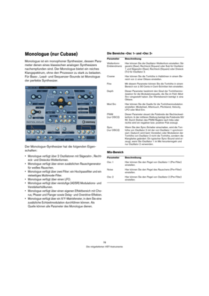 Page 7878
Die mitgelieferten VST-Instrumente
Monologue (nur Cubase)
Monologue ist ein monophoner Synthesizer, dessen Para-
meter denen eines klassischen analogen Synthesizers 
nachempfunden sind. Der Monologue bietet ein reiches 
Klangspektrum, ohne den Prozessor zu stark zu belasten. 
Für Bass-, Lead- und Sequenzer-Sounds ist Monologue 
der perfekte Synthesizer.
Der Monologue-Synthesizer hat die folgenden Eigen-
schaften:
 Monologue verfügt über 2 Oszillatoren mit Sägezahn-, Recht-
eck- und...