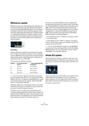 Page 8080
Plug-in updates
REVerence update
REVerence has a new “Smooth Parameter Changes” but-
ton that is located at the top right, between the program 
slots and the Store/Recall/Erase buttons. If it is activated, a 
crossfade is performed when switching programs. Leave 
this button deactivated while looking for a suitable program 
or an appropriate setting for an impulse response. Once 
you have set up the program matrix to your liking, activate 
the button to avoid hearing artifacts when switching be-
tween...