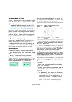 Page 6666
El Editor de Muestras
Herramienta Tono & Warp 
Si activa la herramienta Tono & Warp en la pestaña VariAu-
dio, puede cambiar el tono y la temporización de su audio.
Puede editar el tono y la temporización de los segmentos 
de audio para fines correctivos pero también creativos. 
VariAudio le deja experimentar libremente con tonos de 
notas para cambiar la melodía, conservando o no un so
-
nido natural. Además puede cambiar la temporización del 
audio. 
ÖEn modo Tono & Warp, los segmentos aparecen con...