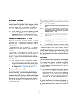 Page 7676
Vídeo
Antes de empezar
Al trabajar en un proyecto que incluye un archivo de vídeo, 
primero necesita configurar su sistema según su equipo y 
sus demandas. Las siguientes secciones le dan alguna in
-
formación general sobre los formatos de archivos de ví-
deo, tasas de frames, y dispositivos de salida de vídeo.
Compatibilidad de archivos de video
Como hay muchos tipos de archivos de vídeo, puede ser 
difícil determinar si uno funcionará en su sistema. Hay dos 
formas de saber si Cubase puede...