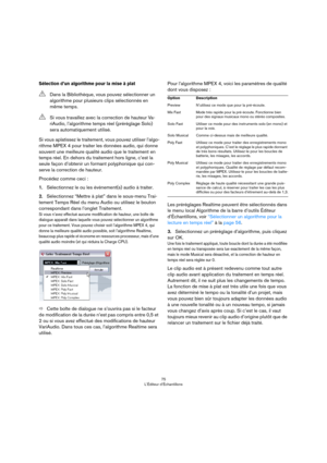Page 7575
L’Éditeur d’Échantillons
Sélection d’un algorithme pour la mise à plat
Si vous aplatissez le traitement, vous pouvez utiliser l’algo-
rithme MPEX 4 pour traiter les données audio, qui donne 
souvent une meilleure qualité audio que le traitement en 
temps réel. En dehors du traitement hors ligne, c’est la 
seule façon d’obtenir un formant polyphonique qui con
-
serve la correction de hauteur.
Procédez comme ceci :
1.Sélectionnez le ou les événement(s) audio à traiter.
2.Sélectionnez “Mettre à plat”...