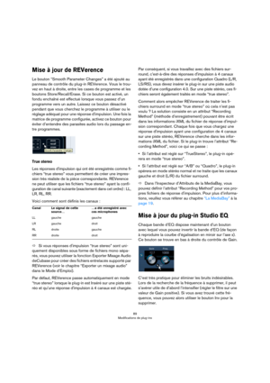 Page 8989
Modifications de plug-ins
Mise à jour de REVerence
Le bouton “Smooth Parameter Changes” a été ajouté au 
panneau de contrôle du plug-in REVerence. Vous le trou
-
vez en haut à droite, entre les cases de programme et les 
boutons Store/Recall/Erase. Si ce bouton est activé, un 
fondu enchaîné est effectué lorsque vous passez d’un 
programme vers un autre. Laissez ce bouton désactivé 
pendant que vous cherchez le programme à utiliser ou le 
réglage adéquat pour une réponse d'impulsion. Une fois la...