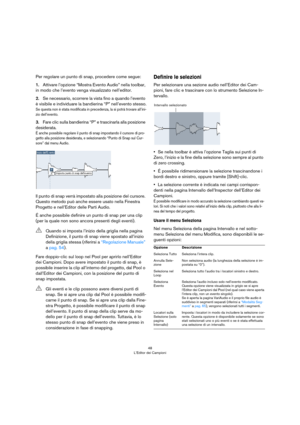 Page 4848
L’Editor dei Campioni
Per regolare un punto di snap, procedere come segue:
1.Attivare l’opzione “Mostra Evento Audio” nella toolbar, 
in modo che l’evento venga visualizzato nell’editor.
2.Se necessario, scorrere la vista fino a quando l’evento 
è visibile e individuare la bandierina “P” nell’evento stesso.
Se questa non è stata modificata in precedenza, la si potrà trovare all’ini-
zio dell’evento.
3.Fare clic sulla bandierina “P” e trascinarla alla posizione 
desiderata.
É anche possibile regolare...