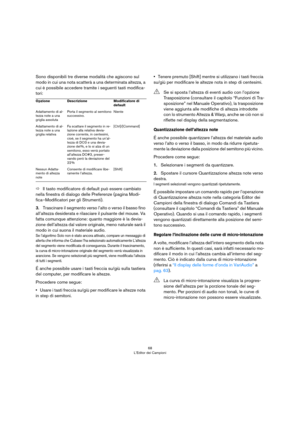 Page 6868
L’Editor dei Campioni
Sono disponibili tre diverse modalità che agiscono sul 
modo in cui una nota scatterà a una determinata altezza, a 
cui è possibile accedere tramite i seguenti tasti modifica
-
tori:
ÖIl tasto modificatore di default può essere cambiato 
nella finestra di dialogo delle Preferenze (pagina Modi
-
fica–Modificatori per gli Strumenti).
3.Trascinare il segmento verso l’alto o verso il basso fino 
all’altezza desiderata e rilasciare il pulsante del mouse. Va 
fatta comunque attenzione:...