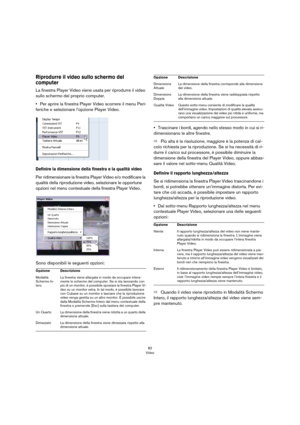 Page 8282
Video
Riprodurre il video sullo schermo del 
computer
La finestra Player Video viene usata per riprodurre il video 
sullo schermo del proprio computer.
•Per aprire la finestra Player Video scorrere il menu Peri-
feriche e selezionare l’opzione Player Video.
Definire la dimensione della finestra e la qualità video
Per ridimensionare la finestra Player Video e/o modificare la 
qualità della riproduzione video, selezionare le opportune 
opzioni nel menu contestuale della finestra Player Video.
Sono...