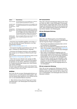 Page 169169
Der Sample-Editor
Sie können den Vergrößerungsfaktor auch ändern, in-
dem Sie die Größe des blauen Rechtecks in der Über-
sichtsanzeige verändern.
Siehe »Die Übersichtsanzeige« auf Seite 167.
Die aktuelle Vergrößerungseinstellung wird in der Info-
zeile in »Samples pro Bildschirmpunkt« angezeigt.
Sie können die Anzeige horizontal so weit vergrößern, 
dass weniger als ein Sample pro Bildschirmpunkt ange-
zeigt wird.
Dies ist erforderlich, wenn Sie mit dem Stift-Werkzeug arbeiten möchten 
(siehe...