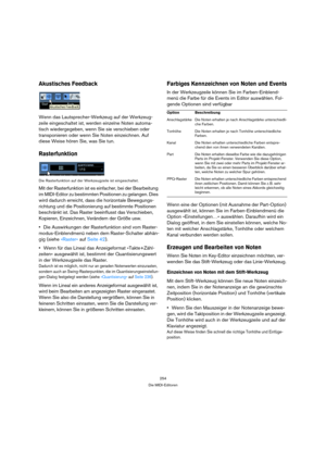 Page 254254
Die MIDI-Editoren
Akustisches Feedback
Wenn das Lautsprecher-Werkzeug auf der Werkzeug-
zeile eingeschaltet ist, werden einzelne Noten automa-
tisch wiedergegeben, wenn Sie sie verschieben oder 
transponieren oder wenn Sie Noten einzeichnen. Auf 
diese Weise hören Sie, was Sie tun.
Rasterfunktion
Die Rasterfunktion auf der Werkzeugzeile ist eingeschaltet.
Mit der Rasterfunktion ist es einfacher, bei der Bearbeitung 
im MIDI-Editor zu bestimmten Positionen zu gelangen. Dies 
wird dadurch erreicht,...