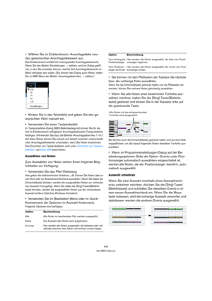 Page 256256
Die MIDI-Editoren
Wählen Sie im Einblendmenü »Anschlagstärke neu« 
den gewünschten Anschlagstärkewert aus.
Das Einblendmenü enthält fünf voreingestellte Anschlagstärkewerte. 
Wenn Sie den Befehl »Einstellungen…« wählen, wird ein Dialog geöff-
net, in dem Sie einstellen können, welche fünf Anschlagstärkewerte im 
Menü verfügbar sein sollen. (Sie können den Dialog auch öffnen, indem 
Sie im MIDI-Menü den Befehl »Anschlagstärke Neu…« wählen.)
Klicken Sie in das Wertefeld und geben Sie den ge-
wünschten...
