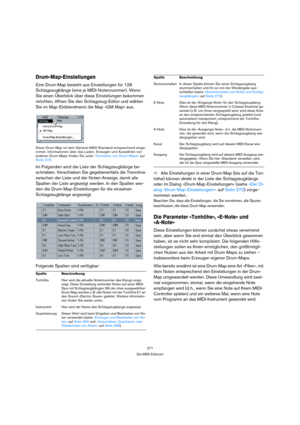 Page 271271
Die MIDI-Editoren
Drum-Map-Einstellungen
Eine Drum-Map besteht aus Einstellungen für 128 
Schlagzeugklänge (eine je MIDI-Notennummer). Wenn 
Sie einen Überblick über diese Einstellungen bekommen 
möchten, öffnen Sie den Schlagzeug-Editor und wählen 
Sie im Map-Einblendmenü die Map »GM Map« aus.
Diese Drum-Map ist dem General-MIDI-Standard entsprechend einge-
richtet. Informationen über das Laden, Erzeugen und Auswählen von 
anderen Drum-Maps finden Sie unter »Verwalten von Drum-Maps« auf 
Seite 273....
