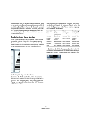 Page 279279
Die MIDI-Editoren
Normalerweise wird die Maske-Funktion verwendet, wenn 
nur ein bestimmter Controller angezeigt werden soll (z. B. 
Modulation, Breath Control usw.). Da diese alle zu dersel-
ben Event-Art gehören (Controller), kann dies nicht über 
die Filterzeile eingestellt werden. Verwenden Sie in die-
sem Fall die Option »Event-Arten und Wert 1« aus dem 
Maske-Einblendmenü.
Bearbeiten in der Werte-Anzeige
In der grafischen Anzeige rechts von der Event-Anzeige 
können Sie mehrere Werte (z. B....