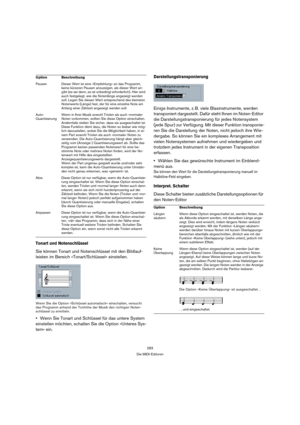 Page 283283
Die MIDI-Editoren
Tonart und Notenschlüssel
Sie können Tonart und Notenschlüssel mit den Bildlauf-
leisten im Bereich »Tonart/Schlüssel« einstellen.
Wenn Sie die Option »Schlüssel automatisch« einschalten, versucht 
das Programm anhand der Tonhöhe der Musik den richtigen Noten-
schlüssel zu ermitteln.
Wenn Sie Tonart und Schlüssel für das untere System 
einstellen möchten, schalten Sie die Option »Unteres Sys-
tem« ein.
Darstellungstransponierung
Einige Instrumente, z. B. viele Blasinstrumente,...