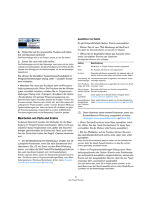 Page 3131
Das Projekt-Fenster
2.Klicken Sie auf die gewünschte Position und halten 
Sie die Maustaste gedrückt.
Der Positionszeiger wird an die Position gesetzt, auf die Sie klicken.
3.Ziehen Sie nach links oder rechts.
Der Positionszeiger wird mit dem Mauszeiger verschoben und das Audio-
material wird wiedergegeben. Die Geschwindigkeit und Tonhöhe der Wie-
dergabe sind abhängig von der Geschwindigkeit, mit der der Mauszeiger 
bewegt wird.
Sie können die Scrubben-Reaktionsgeschwindigkeit im...