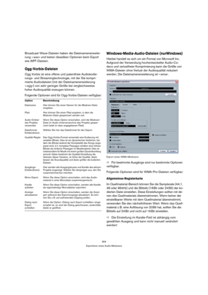 Page 304304
Exportieren eines Audio-Mixdowns
Broadcast-Wave-Dateien haben die Dateinamenerweite-
rung ».wav« und bieten dieselben Optionen beim Export 
wie AIFF-Dateien.
Ogg-Vorbis-Dateien
Ogg Vorbis ist eine offene und patentfreie Audiokodie-
rungs- und Streamingtechnologie, mit der Sie kompri-
mierte Audiodateien (mit der Dateinamenerweiterung 
».ogg«) von sehr geringer Größe bei vergleichsweise 
hoher Audioqualität erzeugen können.
Folgende Optionen sind für Ogg-Vorbis-Dateien verfügbar:...