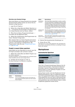 Page 337337
Arbeiten mit Dateien
Einrichten einer Standard-Vorlage
Wenn beim Starten von Cubase Essential immer dasselbe 
Standard-Projekt geöffnet werden soll, können Sie eine 
Standard-Vorlage speichern:
1.Legen Sie ein Projekt an.
2.Wählen Sie im Datei-Menü den Befehl »Speichern un-
ter…« und speichern Sie das Projekt im Programmordner 
von Cubase Essential unter dem Namen »default«.
3.Öffnen Sie den Dialog »Programmeinstellungen…« 
und wählen Sie die Allgemeines-Seite.
4.Wählen Sie im Einblendmenü »Bei...