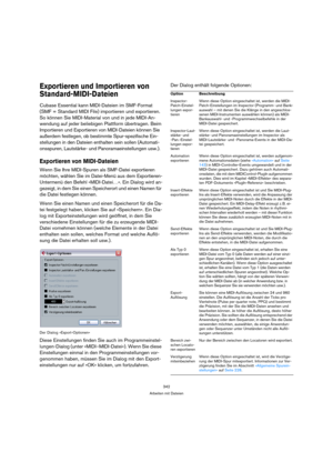 Page 342342
Arbeiten mit Dateien
Exportieren und Importieren von 
Standard-MIDI-Dateien
Cubase Essential kann MIDI-Dateien im SMF-Format 
(SMF = Standard MIDI File) importieren und exportieren. 
So können Sie MIDI-Material von und in jede MIDI-An-
wendung auf jeder beliebigen Plattform übertragen. Beim 
Importieren und Exportieren von MIDI-Dateien können Sie 
außerdem festlegen, ob bestimmte Spur-spezifische Ein-
stellungen in den Dateien enthalten sein sollen (Automati-
onsspuren, Lautstärke- und...