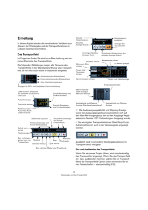 Page 4545
Wiedergabe und das Transportfeld
Einleitung
In diesem Kapitel werden die verschiedenen Verfahren zum 
Steuern der Wiedergabe und der Transportfunktionen in 
Cubase Essential beschrieben.
Das Transportfeld
Im Folgenden finden Sie eine kurze Beschreibung der ein-
zelnen Elemente des Transportfelds.
Die folgenden Abbildungen zeigen alle Elemente des 
Transportfelds in der Standardanordnung. Das Transport-
feld ist von links nach rechts in Abschnitte eingeteilt.
ÖDie Audioausgangsaktivität und...