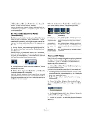 Page 9797
Der Mixer
Klicken Sie zum Ein- bzw. Ausblenden einer Kanalart 
einfach auf den entsprechenden Schalter.
Wenn ein Schalter dunkel angezeigt wird, wird die entsprechende Ka-
nalart im Mixer angezeigt. Wenn er orangefarben dargestellt wird, ist die 
Kanalart ausgeblendet.
Ein-/Ausblenden bestimmter Kanäle 
(»Ausblendbar«)
Sie können auch einzelne Kanäle unterschiedlicher Kanal-
arten ein- bzw. ausblenden. Wenn Sie für diese Kanäle 
die Ausblendbar-Option einschalten, können Sie sie ge-
meinsam ein- bzw....