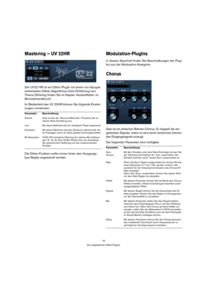 Page 1616
Die mitgelieferten Effekt-PlugIns
Mastering – UV 22HR 
Der UV22 HR ist ein Dither-PlugIn mit einem von Apogee 
entwickelten Dither-Algorithmus (eine Einführung zum 
Thema Dithering finden Sie im Kapitel »Audioeffekte« im 
Benutzerhandbuch). 
Im Bedienfeld des UV 22HR können Sie folgende Einstel-
lungen vornehmen:
Die Dither-Funktion sollte immer hinter dem Ausgangs-
bus-Regler angewandt werden.
Modulation-PlugIns
In diesem Abschnitt finden Sie Beschreibungen der Plug-
Ins aus der...