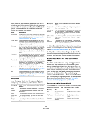 Page 4343
MIDI-Effekte
Wenn Sie in die verschiedenen Spalten der Liste der Fil-
terbedingungen klicken, werden Einblendmenüs angezeigt, 
aus denen Sie die verschiedenen Bausteine für Filterbedin-
gungen auswählen können. Im Folgenden werden die 
Spalten der Liste kurz beschrieben:
Bedingungen
In der Bedingung-Spalte sind die folgenden Optionen 
verfügbar (je nach Einstellung unter »Ziel der Aktion«):ÖWenn Sie als Ziel der Aktion »Eigenschaft« auswählen, 
können Sie andere Optionen unter »Bedingung« einstellen...