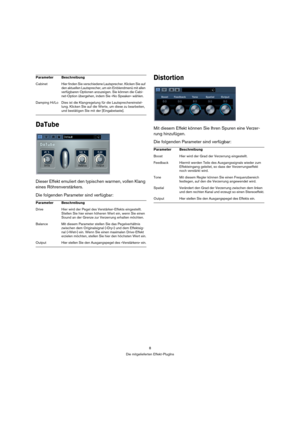 Page 88
Die mitgelieferten Effekt-PlugIns
DaTube
Dieser Effekt emuliert den typischen warmen, vollen Klang 
eines Röhrenverstärkers.
Die folgenden Parameter sind verfügbar:
Distortion
Mit diesem Effekt können Sie Ihren Spuren eine Verzer-
rung hinzufügen.
Die folgenden Parameter sind verfügbar:
Cabinet Hier finden Sie verschiedene Lautsprecher. Klicken Sie auf 
den aktuellen Lautsprecher, um ein Einblendmenü mit allen 
verfügbaren Optionen anzuzeigen. Sie können die Cabi-
net-Option übergehen, indem Sie »No...