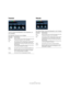 Page 2121
Die mitgelieferten Effekt-PlugIns
Tremolo
Tremolo erzeugt eine Modulation in der Amplitude, d. h. 
der Lautstärke. 
Die folgenden Parameter sind verfügbar:
Vibrato
Das Vibrato-PlugIn erzeugt eine Modulation in der Tonhöhe.
Parameter Beschreibung
Sync 
ein/ausMit dem Schalter unter dem Rate-Drehregler können Sie 
Temposynchronisation ein- bzw. ausschalten.
Rate Wenn die Sync-Option eingeschaltet ist, können Sie hier 
einen Notenwert (1/1 bis 1/32, gerade, triolisch oder 
punktiert) für die...